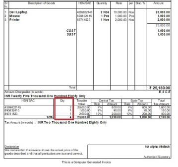 Print Qty. in HSN Summary in Sales Invoice